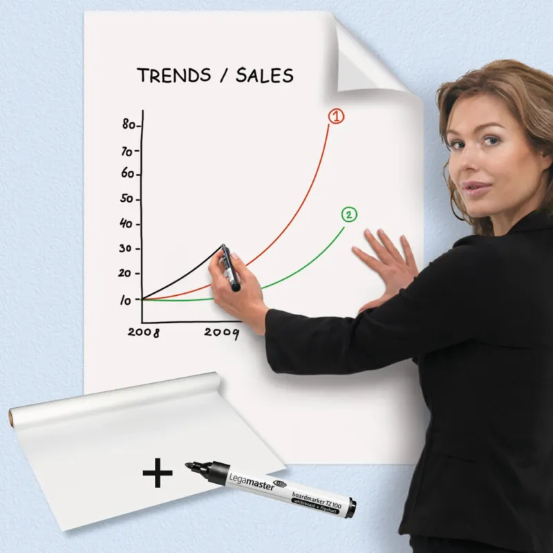Snabb frakt Magic-Chart whiteboard film 60x80cm