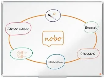 Populärt val Whiteboard NOBO premium emalj 120x90cm